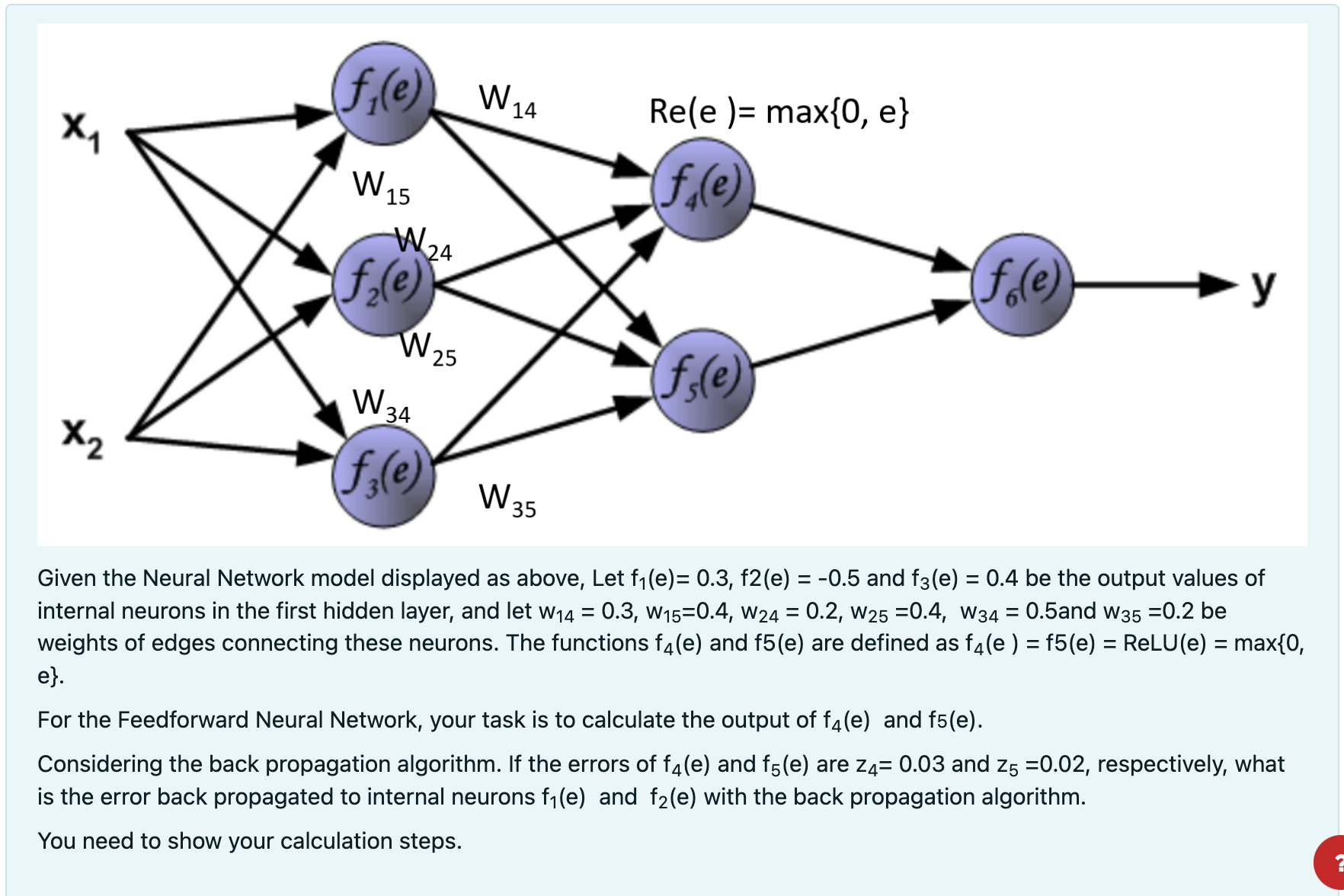 Solved Given The Neural Network Model Displayed As Above, | Chegg.com