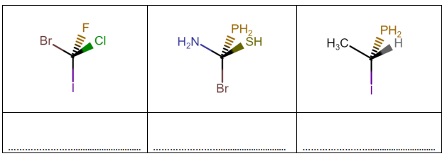 Solved Please identify priorities of functional groups and | Chegg.com