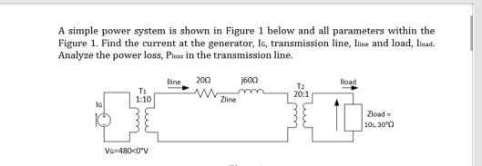 Solved Dale: A simple power system is shown in figure I | Chegg.com