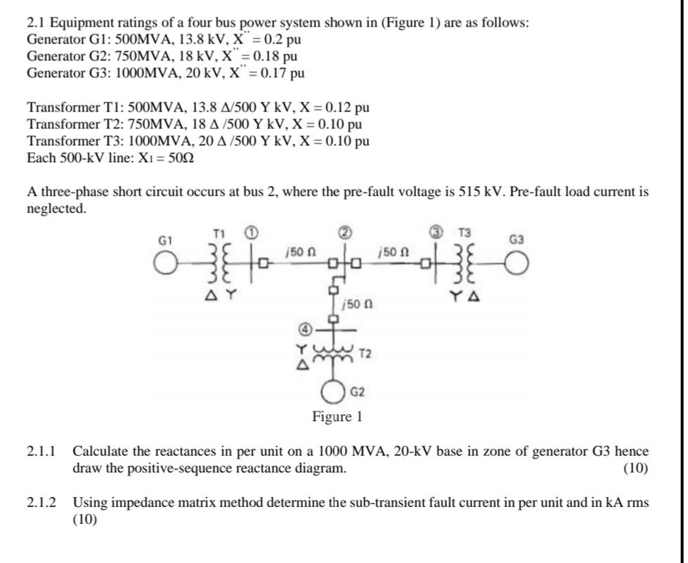 Solved 2.1 Equipment ratings of a four bus power system | Chegg.com