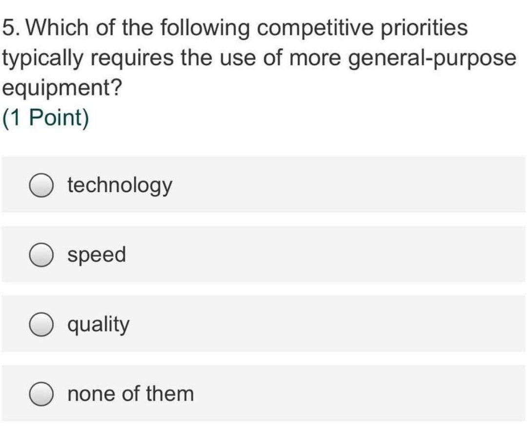 Solved 5. Which of the following competitive priorities