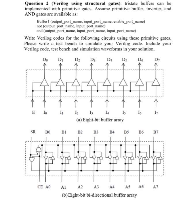 Solved Question 2 Verilog Using Structural Gates Tristate Chegg