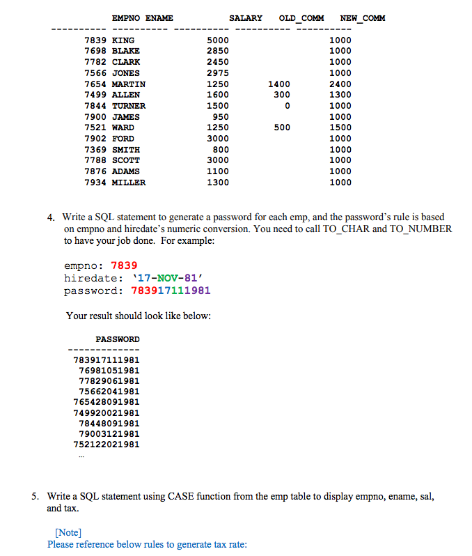 Solved 1. Write a SQL statement to display the Raleigh | Chegg.com