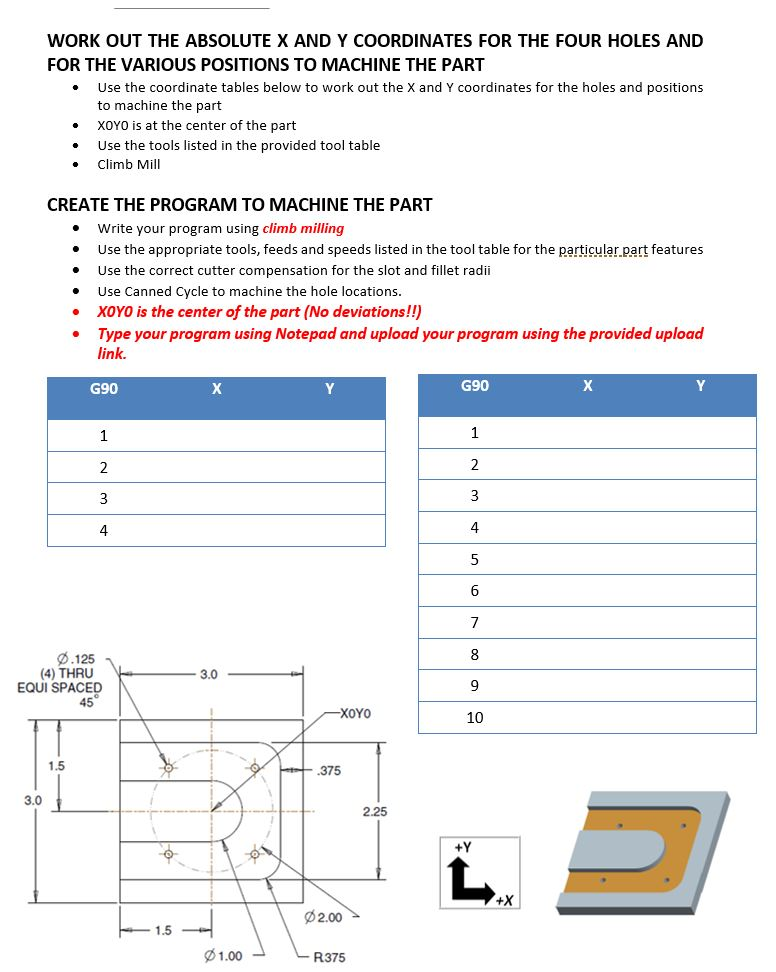 3. Cutter Compensation & Canned Cycles • The | Chegg.com