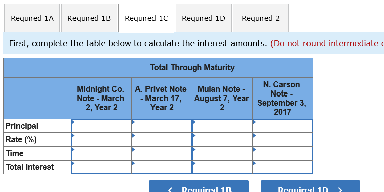 Solved Year 1 Dec. 16 Accepted A $10,400, 60-day, 9% Note In | Chegg.com