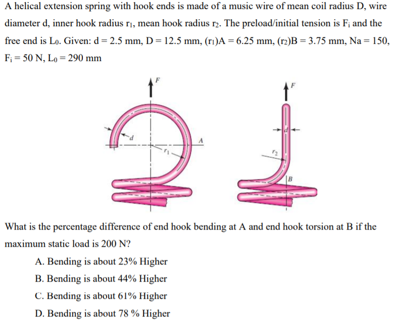Solved A helical extension spring with hook ends is made of