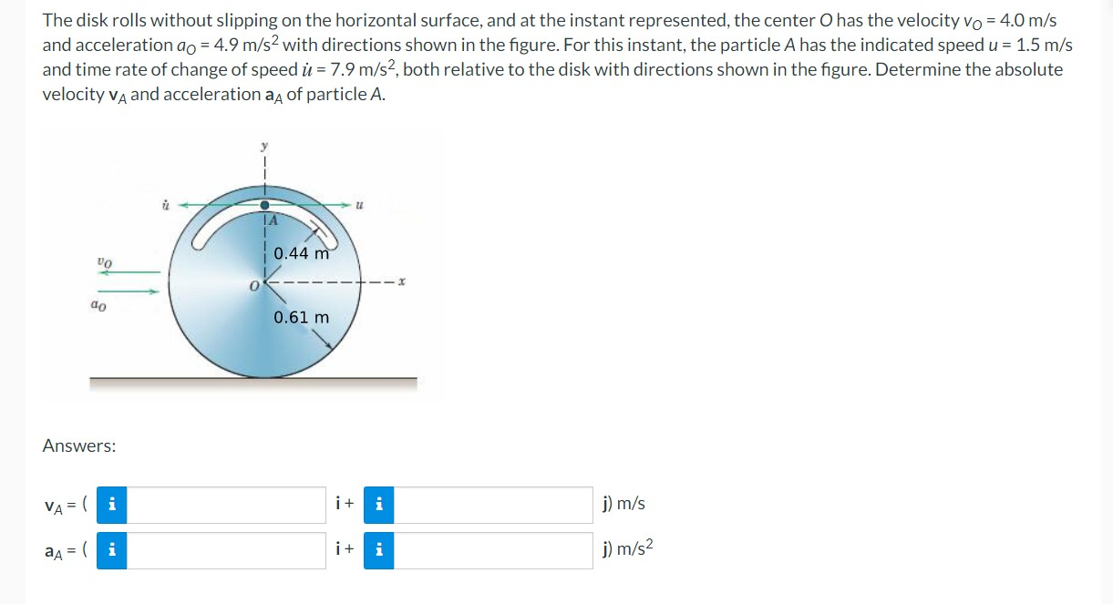 Solved The disk rolls without slipping on the horizontal | Chegg.com