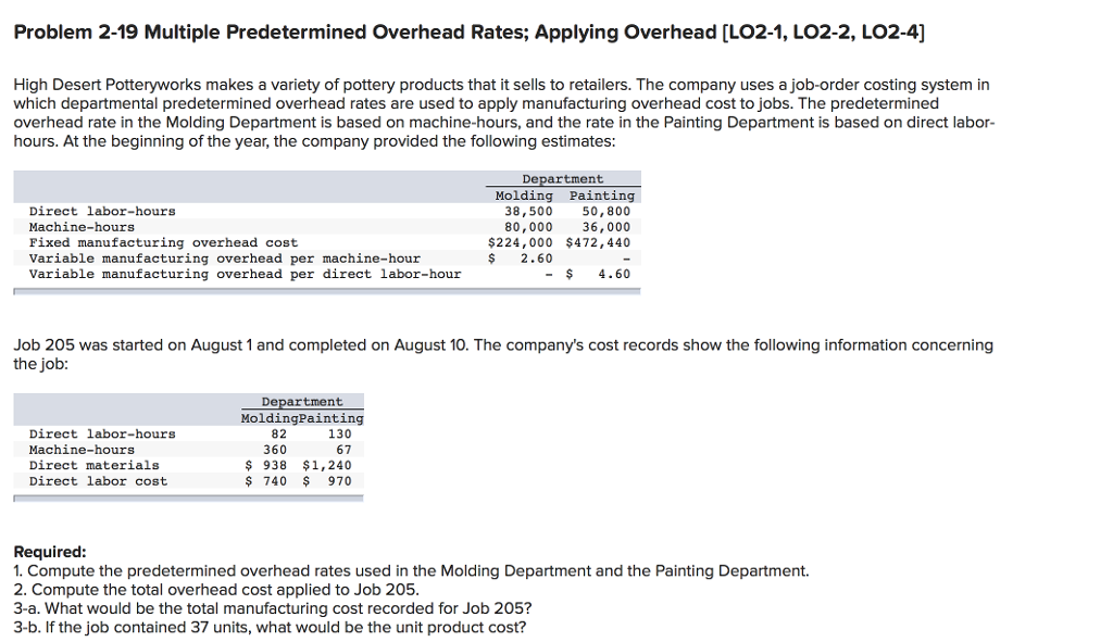 Compute The Total Overhead Cost Applied To Job 205 Job Retro