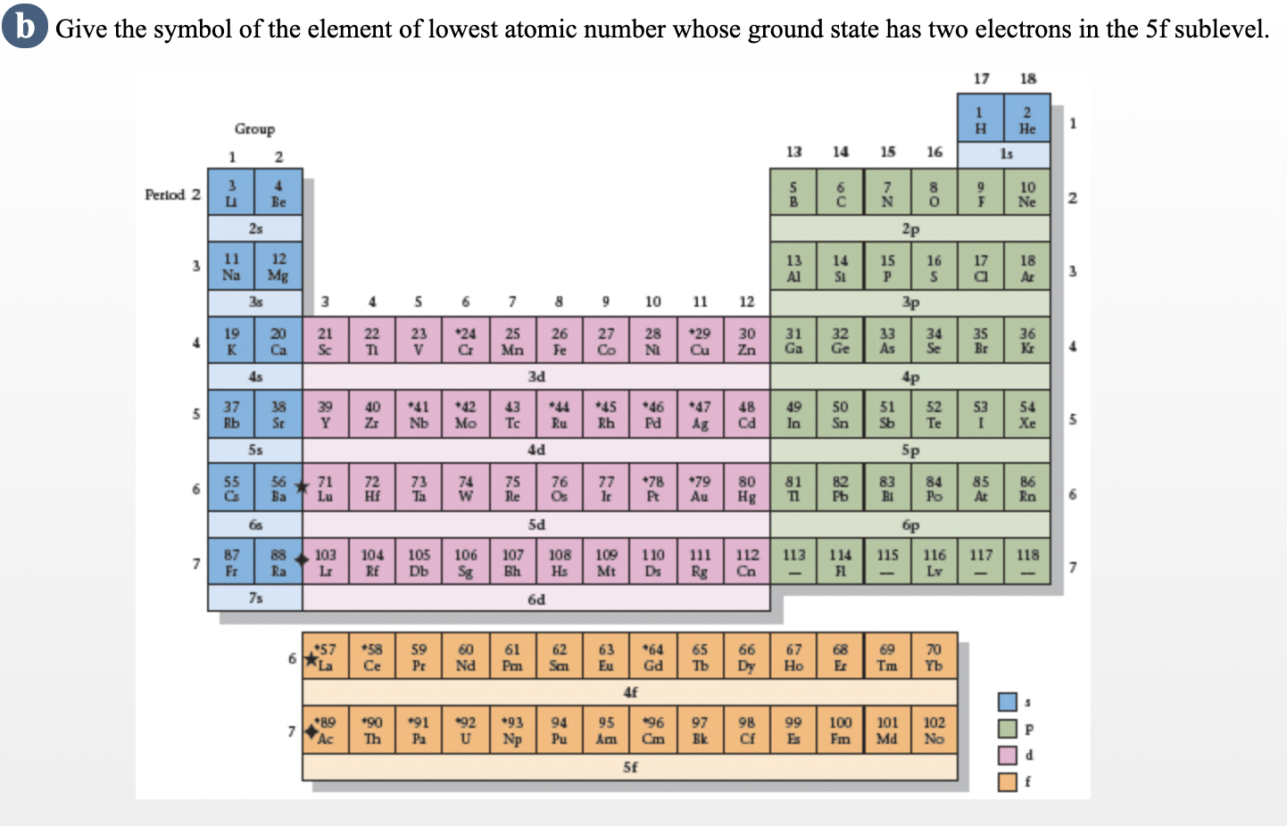 Solved b Give the symbol of the element of lowest atomic | Chegg.com