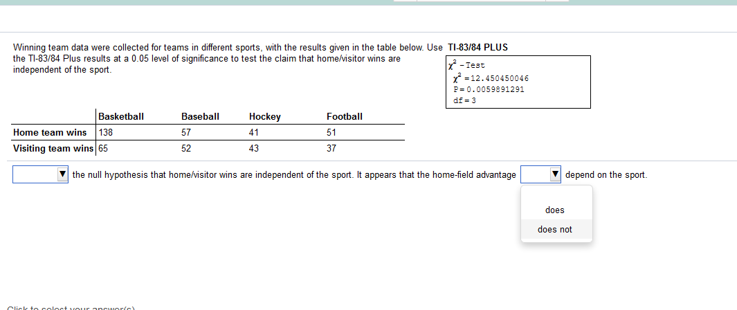 Solved Winning team data were collected for teams in | Chegg.com