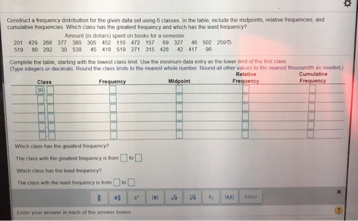 Solved Construct A Frequency Distribution For The Given Data | Chegg.com