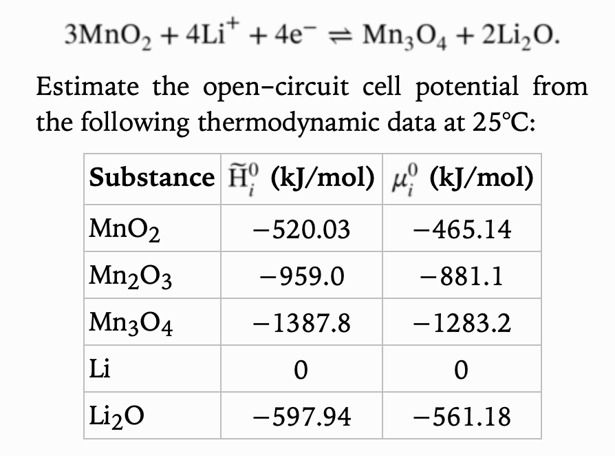 а 7.13 The MnO2 in the cell of Problem 2.21 is | Chegg.com