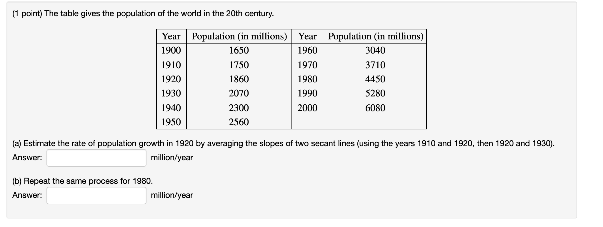 Solved (1 point) The table gives the population of the world | Chegg.com