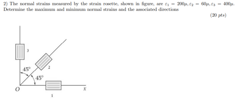 Solved The normal strains measured by the strain rosette, | Chegg.com