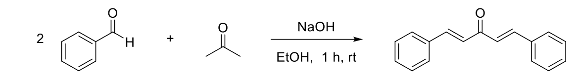 Solved 2 +Scheme 2 Reaction mechanism of the Claisen-Schmidt | Chegg.com