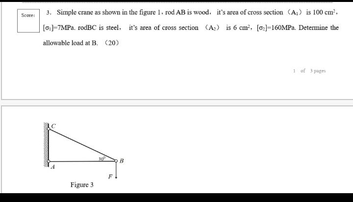 Solved Score: 3. Simple crane as shown in the figure 1, rod | Chegg.com
