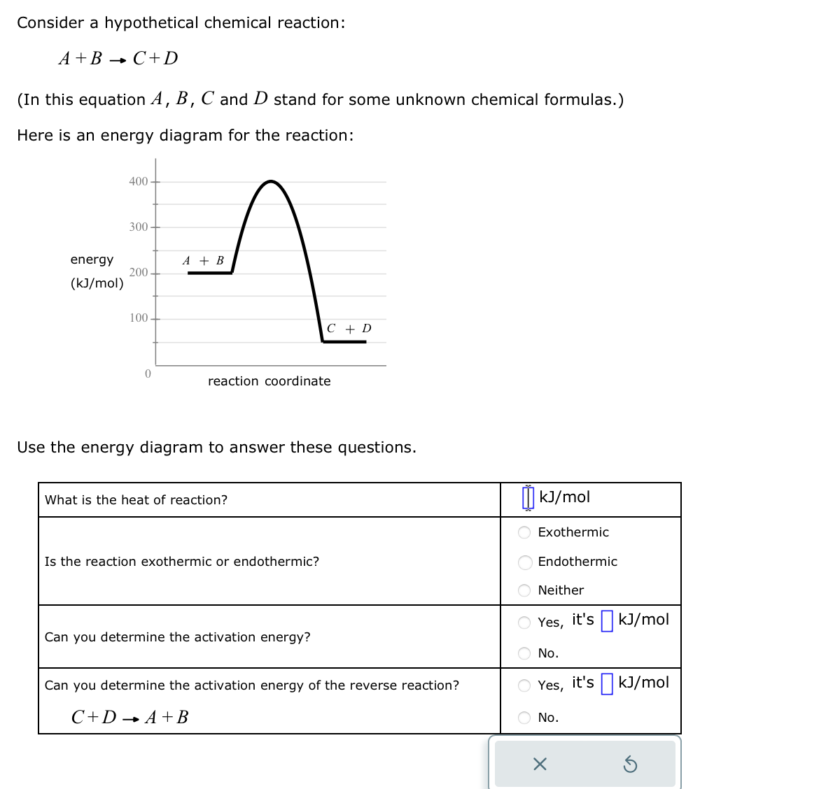 Solved Consider A Hypothetical Chemical Reaction:A+B→C+D(In | Chegg.com