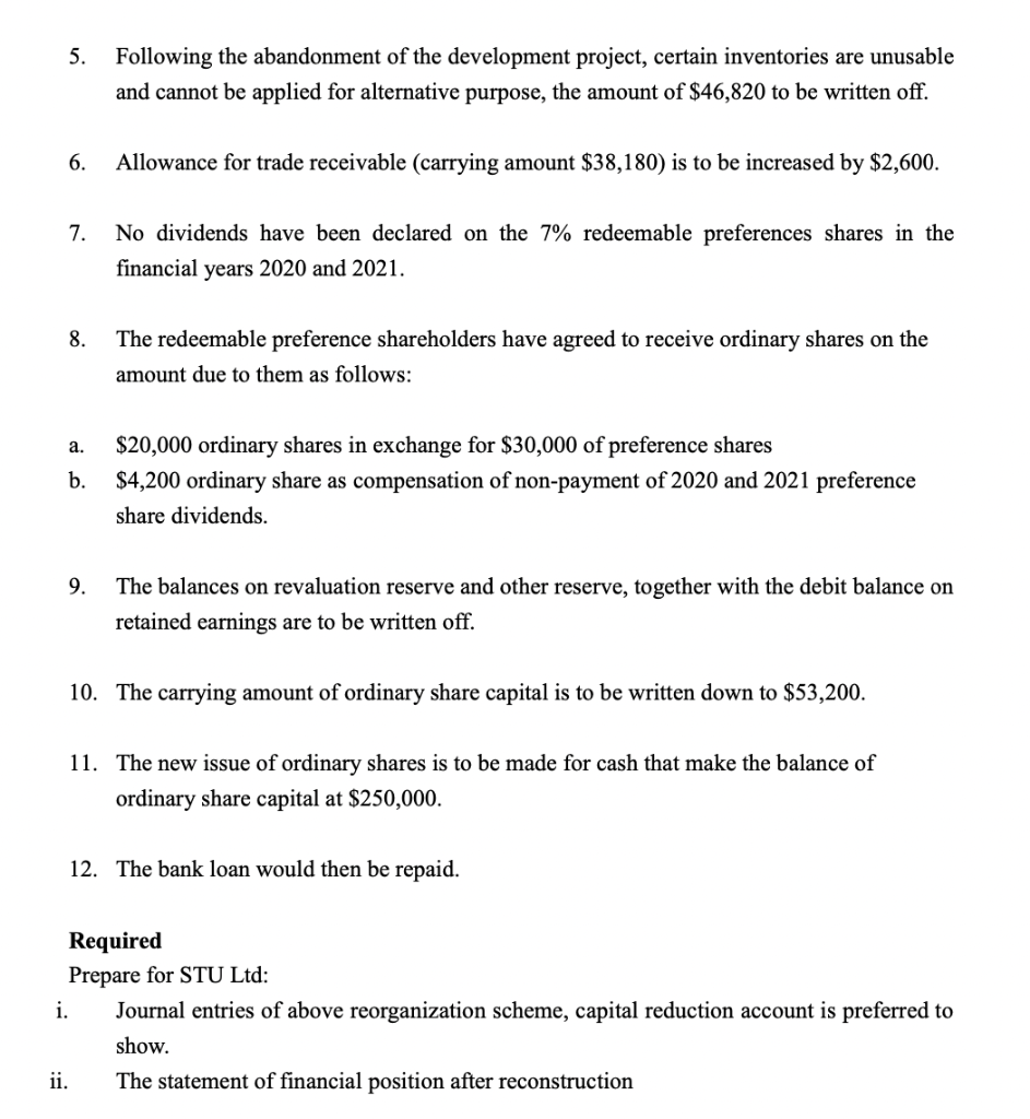 Solved The Statement Of Financial Position Of Stu Ltd At 31 