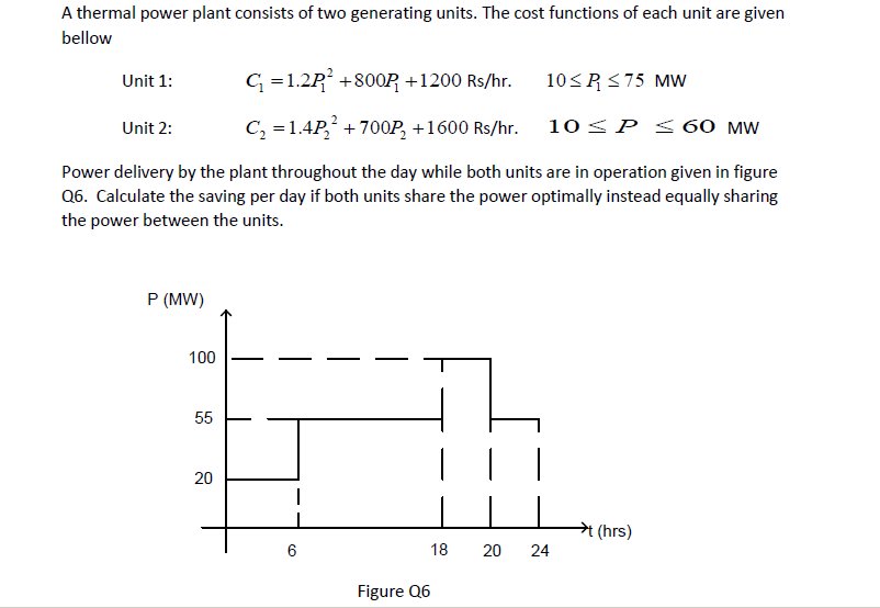 Solved A Thermal Power Plant Consists Of Two Generating | Chegg.com