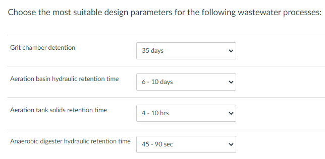 Solved Choose the most suitable design parameters for the | Chegg.com