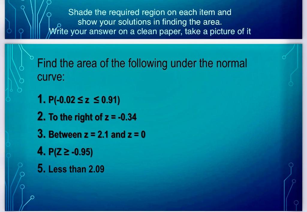 Solved Shade the required region on each item and show your | Chegg.com
