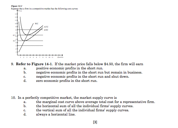 Solved Figure 14- Suppose that a firm in a | Chegg.com