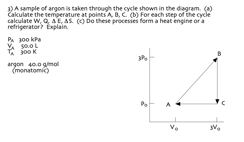 argon cycle