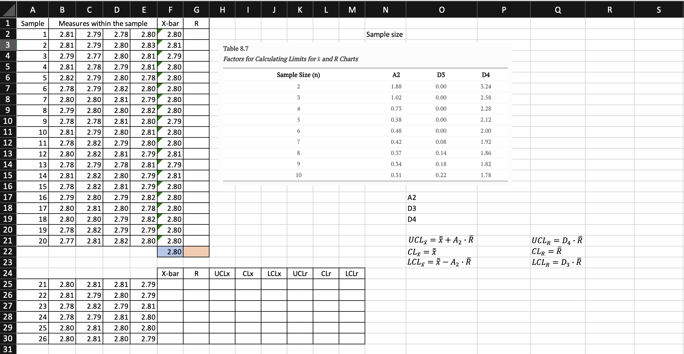 Solved statistical Process Control Process control is | Chegg.com
