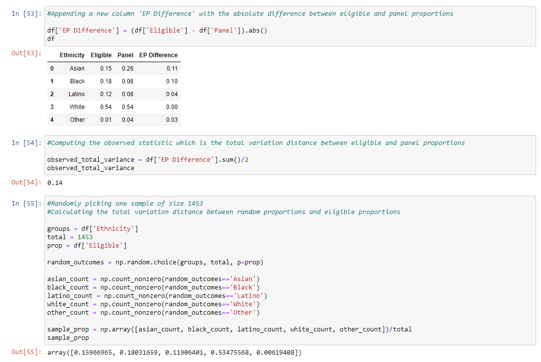 In [51]: \# Model data for jury selection \[ | Chegg.com