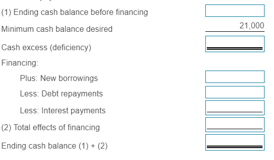 cash advance mastercard