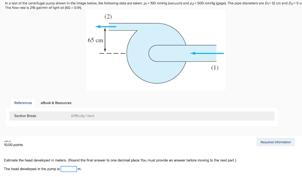 Solved In a test of the centrifugal pump shown in the image | Chegg.com