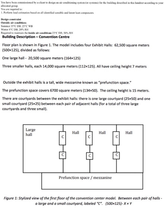 Solved You Have Been Commissioned By A Client To Design An | Chegg.com