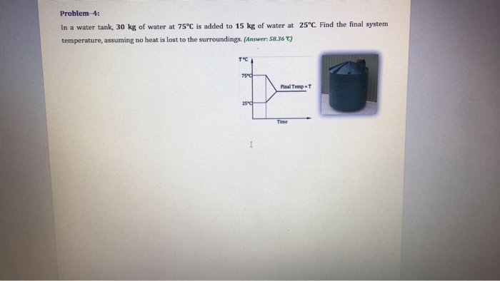Solved Problem-4 In a water tank, 30 kg of water at 75°C is | Chegg.com