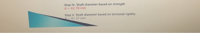 Solved Example 9.2 The layout of a shaft carrying two | Chegg.com