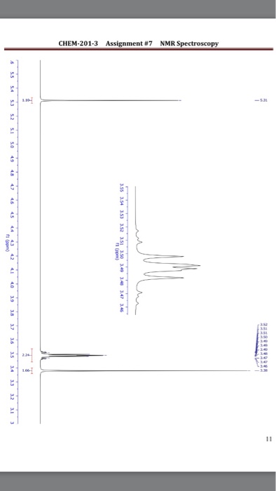 Solved CHEM-201-3 Assignment #7 NMR Spectroscopy 10. Deduce | Chegg.com