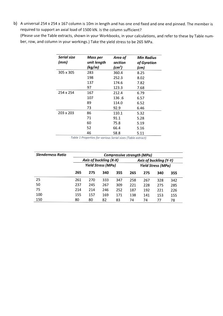 b) A universal 254×254×167 column is 10 m in length | Chegg.com