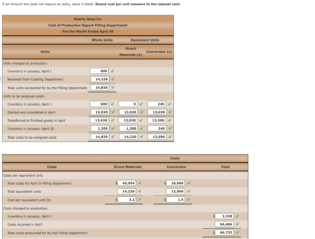 solved-work-in-process-account-data-for-two-months-cost-of-chegg