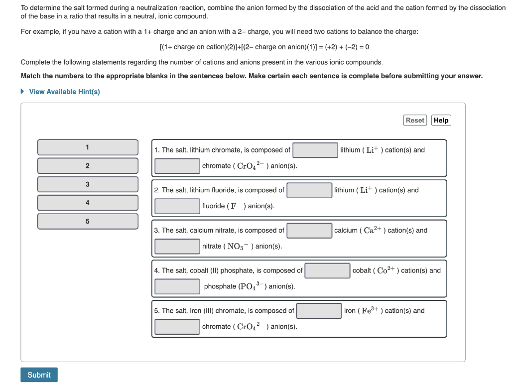 Solved To determine the salt formed during a neutralization 