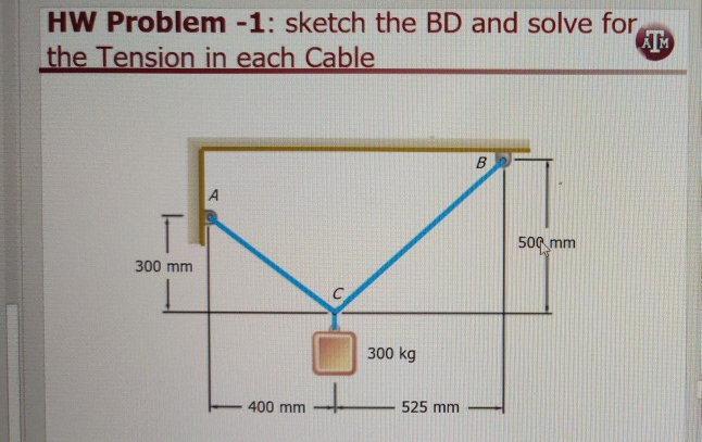 Solved HW Problem -1: Sketch The BD And Solve For The | Chegg.com