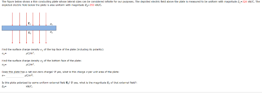 Solved The figure below shows a thin conducting plate whose | Chegg.com