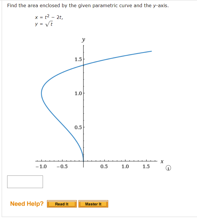 solved-find-the-area-enclosed-by-the-given-parametric-curve-chegg