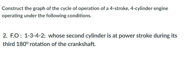 Solved Construct the graph of the cycle of operation of a | Chegg.com