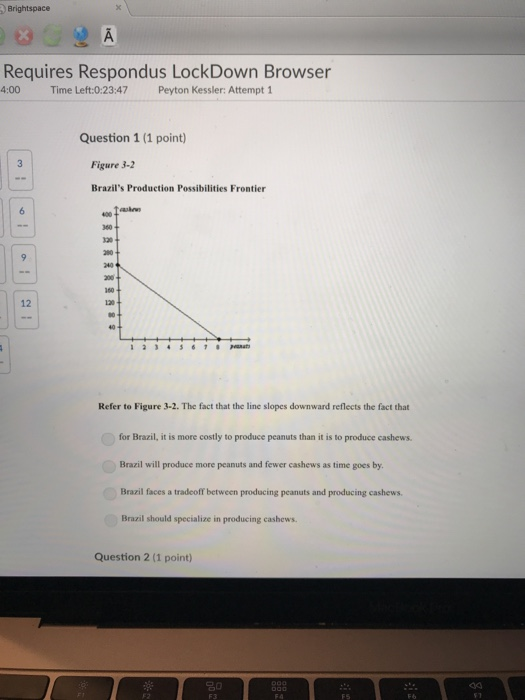 Solved Brightspace Requires Respondus LockDown Browser 400