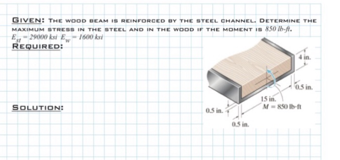 Solved GIVEN: THE WOOD BEAM IS REINFORCED BY THE STEEL | Chegg.com