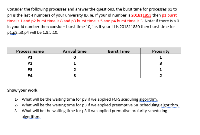 Solved Consider the following processes and answer the | Chegg.com