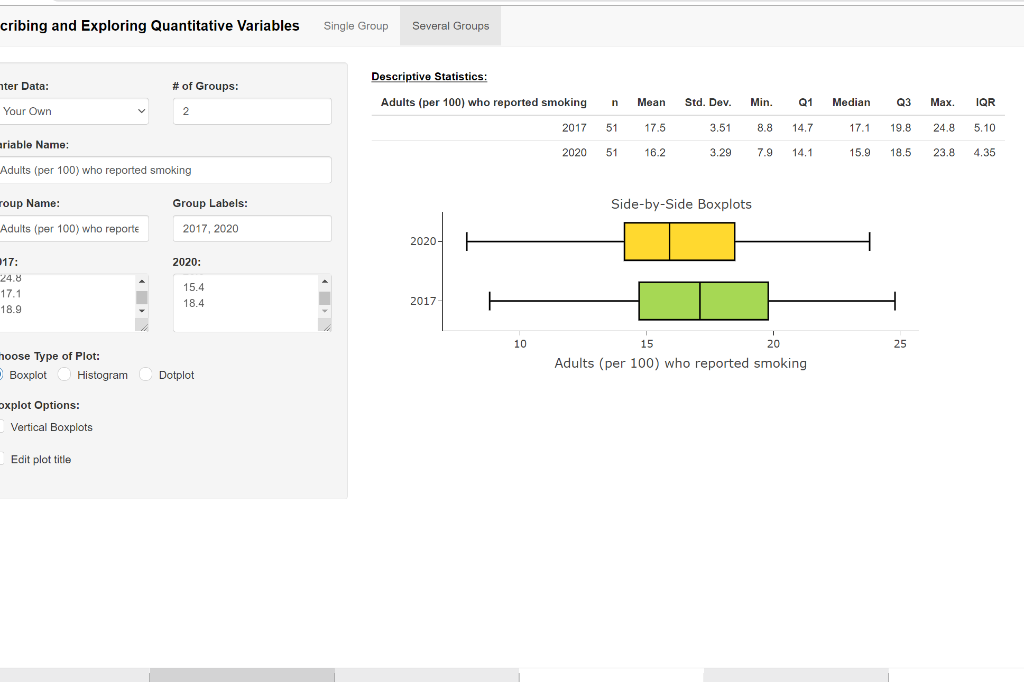 Solved 1. what is your understanding from this two plots? | Chegg.com