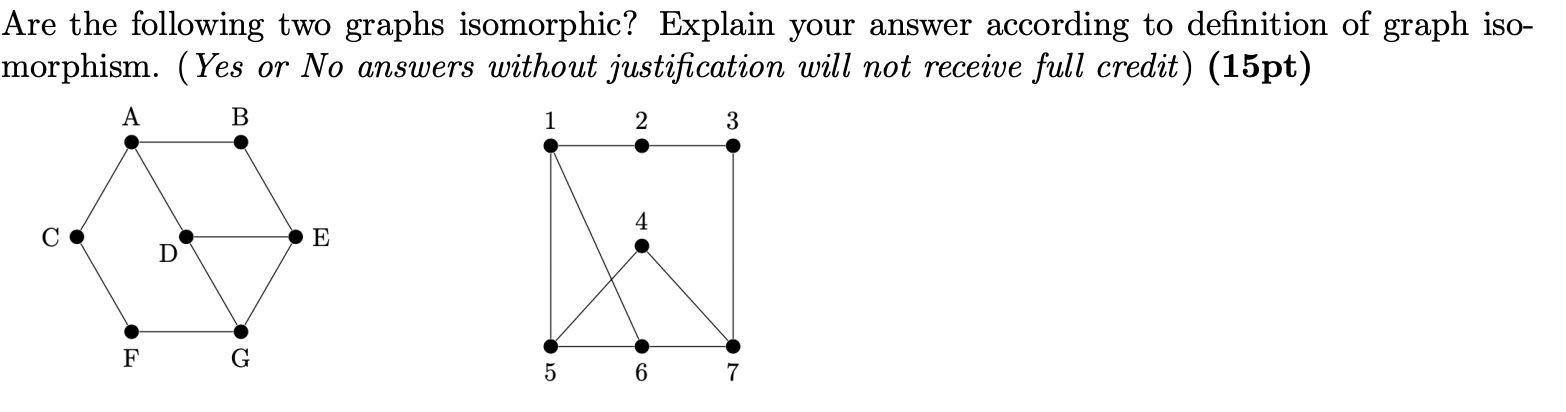 Solved 6. Are the following two graphs isomorphic? Explain | Chegg.com