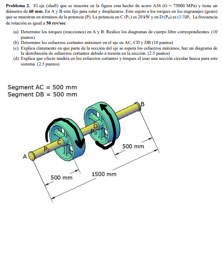 Problema 2. El eje (shaft) que se muestra en la figura esta hecho de acero \( A 36(\mathrm{G}-75000 \mathrm{MPa}) \) y tiene