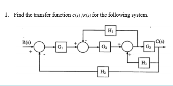 Solved 1. Find the transfer function c®)/R(s) for the | Chegg.com