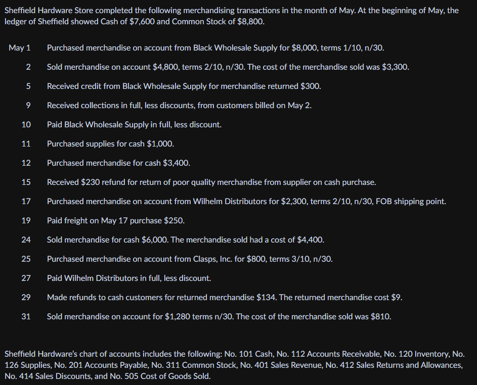 Solved Sheffield Hardware Store completed the following
